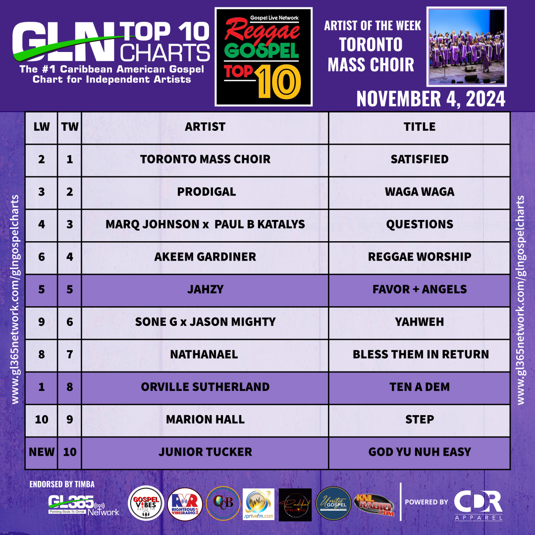 GLN REGGAE GOSPEL TOP TEN 11-4-2024